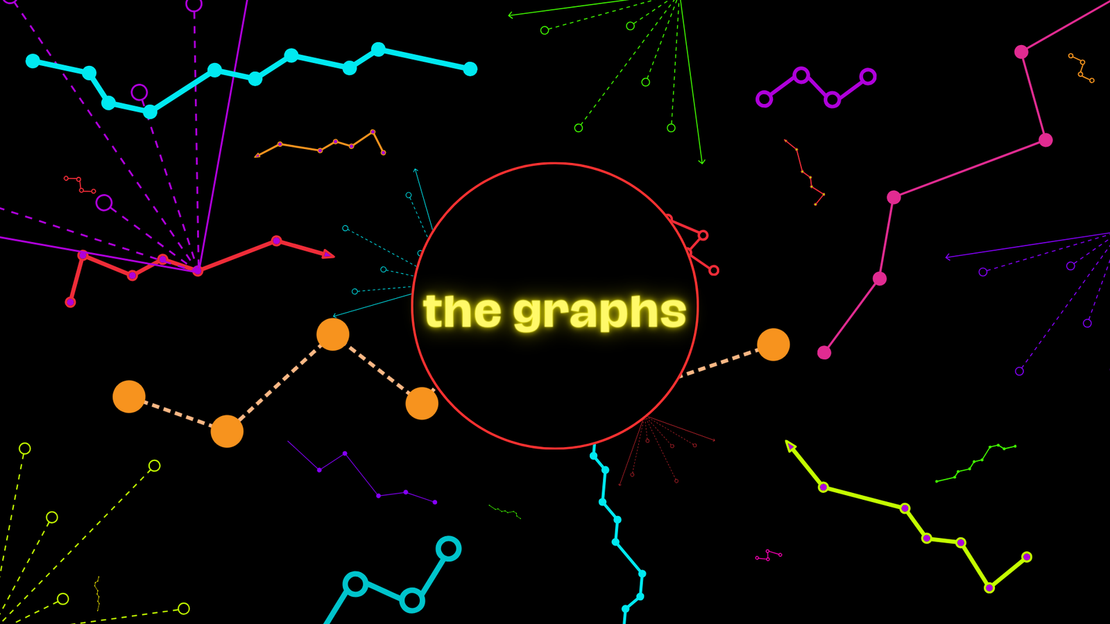 image presenting the graphs on this page.